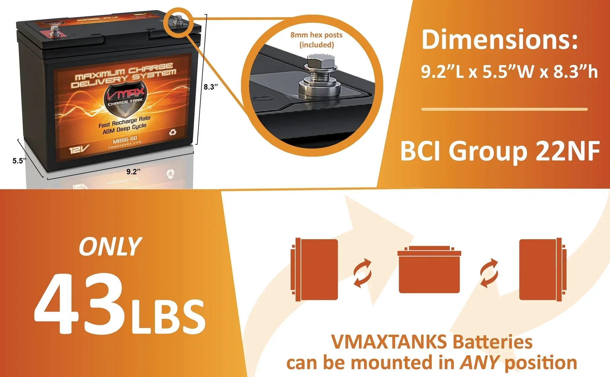 AGM Group 22 Deep Cycle Wheelchair Battery, 12V 60Ah, 2 Pack - VMAXMB96 - Image 4