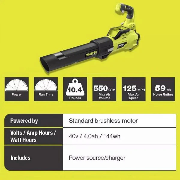 2025 40V Brushless 20 in. Walk Behind Self Propelled Mower String Trimmer Leaf Blower with (2) Batteries and (2) Chargers - Image 2