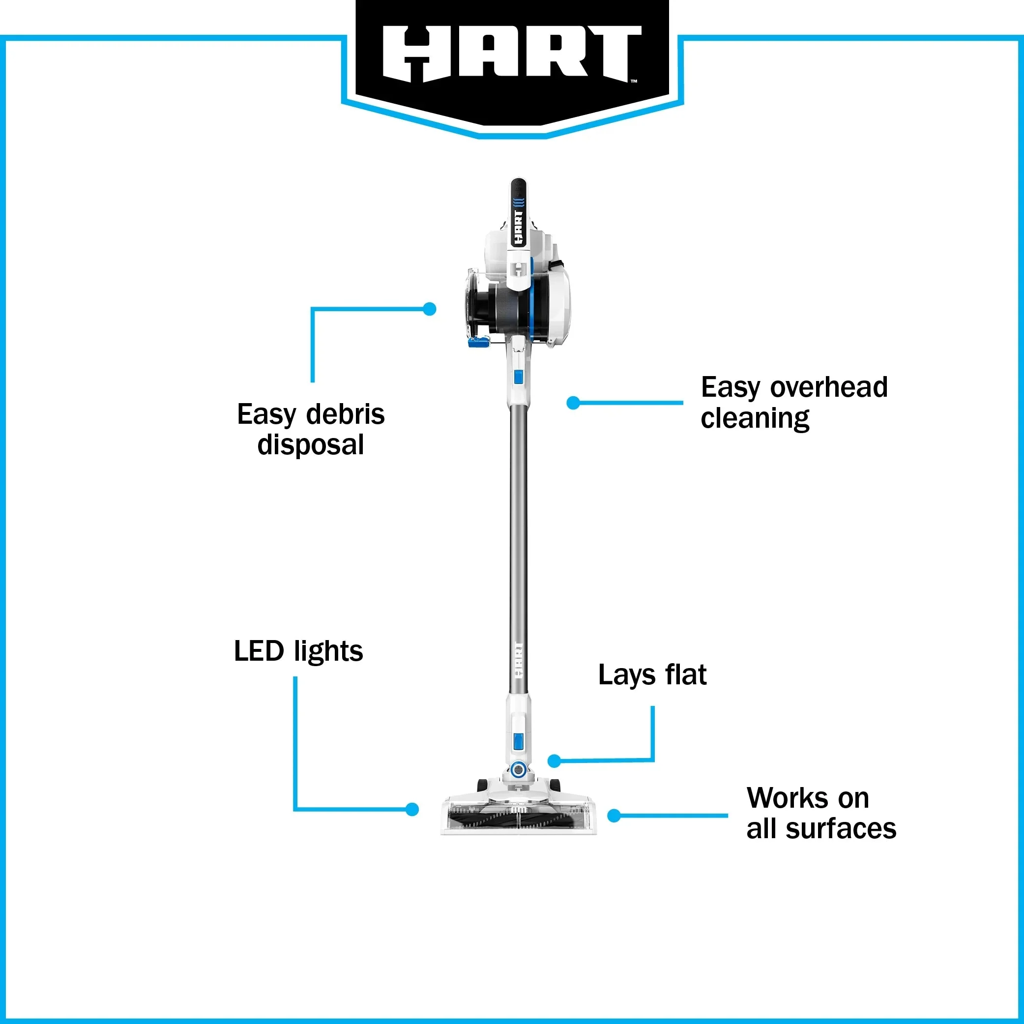 HART 20V Cordless Stick Vacuum Kit With 4.0Ah Lithium-Ion Battery - Image 9