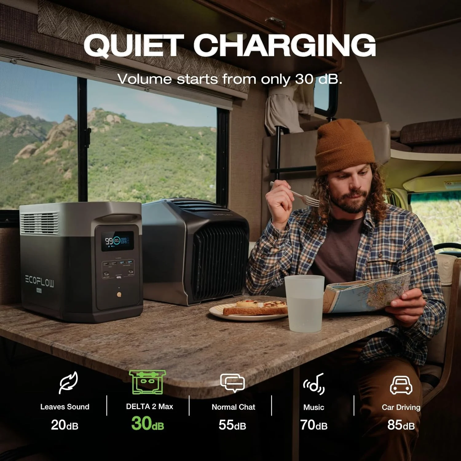 2400W Portable Power Station with Solar Generator Function - Image 6
