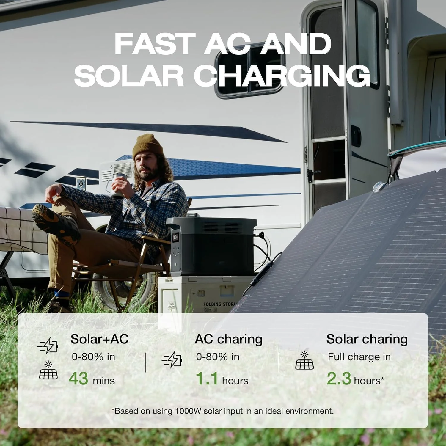 2400W Portable Power Station with Solar Generator Function - Image 3