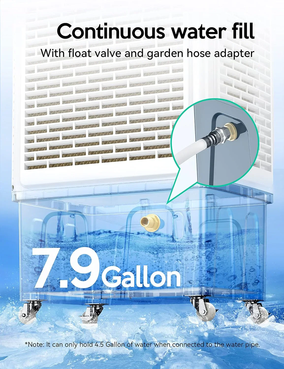 VAGKRI Evaporative Air Cooler, 2100CFM, 8 Gallon, White - Image 2