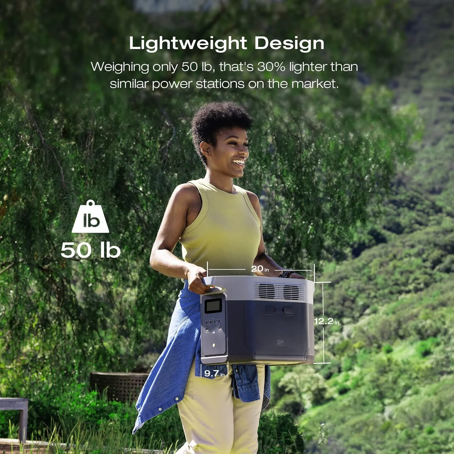 2400W Portable Power Station with Solar Generator Function - Image 14