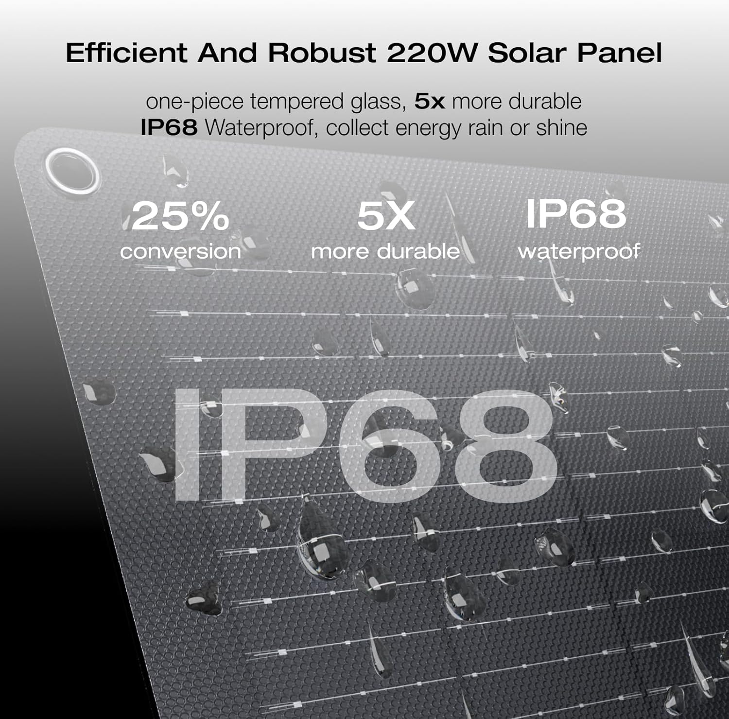 2400W Portable Power Station with Solar Generator Function - Image 30