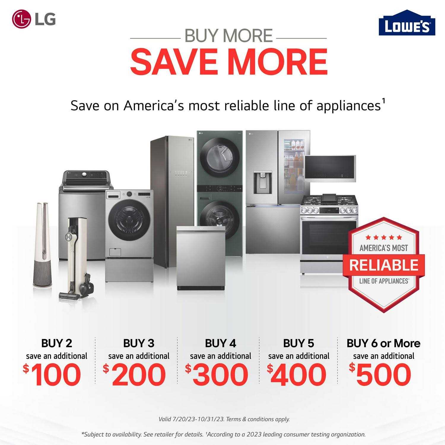 LG 24-in Built-In Dishwasher With QuadWash And Front Controls - LDFN343LS - Image 3