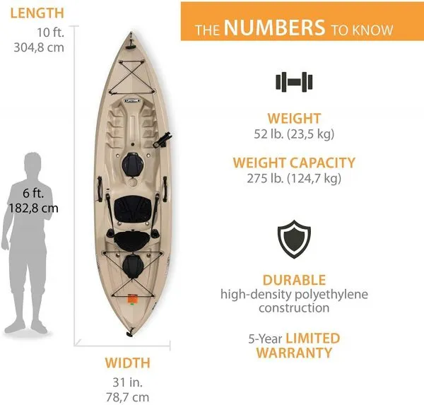Lifetime 90806 Tamarack Angler Fishing Kayak - Image 4