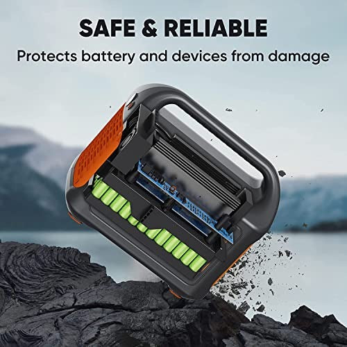 Jackery Explorer 1000 Portable Power Station, 1002Wh, 3x1000W AC Outlets, Solar Compatible, Quiet Operation, Outdoor Use - Image 2