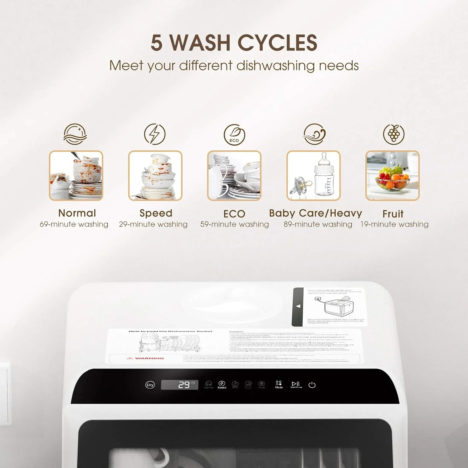 NOVETE Countertop Dishwasher, 5 L Water Tank, 5 Programs, White - TDQR01 - Image 3