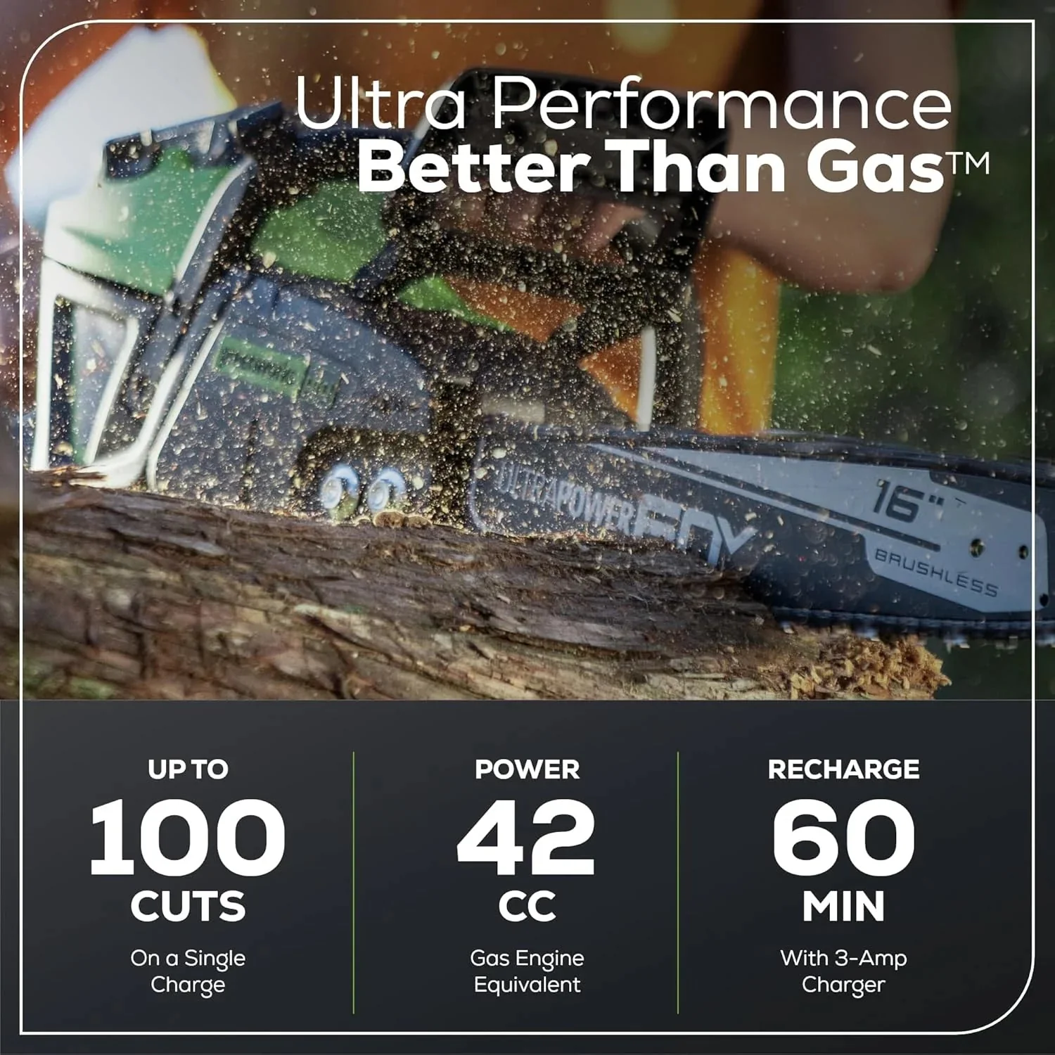 Greenworks 40V 16" Brushless Cordless Chainsaw, 4.0Ah Battery and Charger Included - Image 5