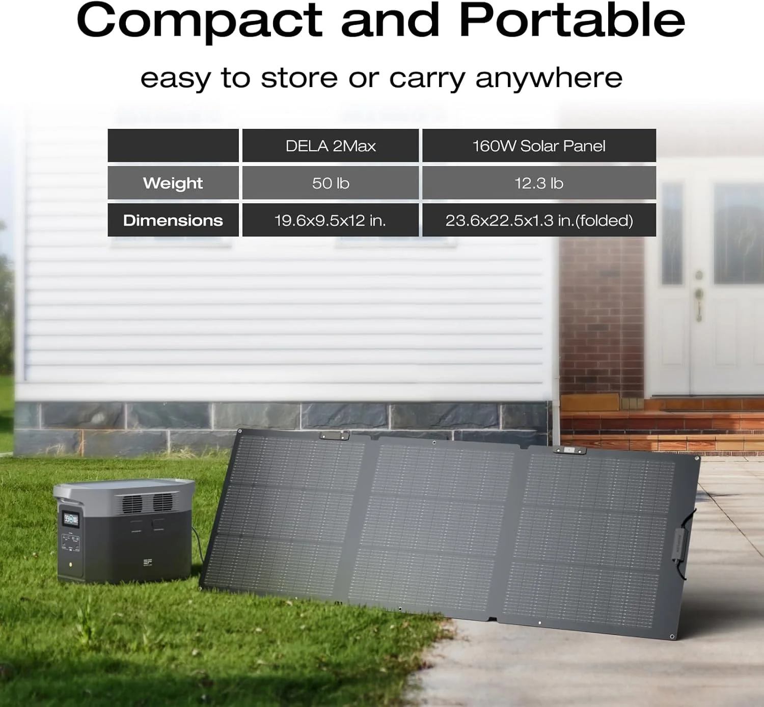 2400W Portable Power Station with Solar Generator Function - Image 23
