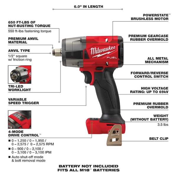 M18 FUEL 18-Volt Lithium Ion Brushless Cordless Combo Kit 6-Tool with Jig Saw and Compact Router - Image 8