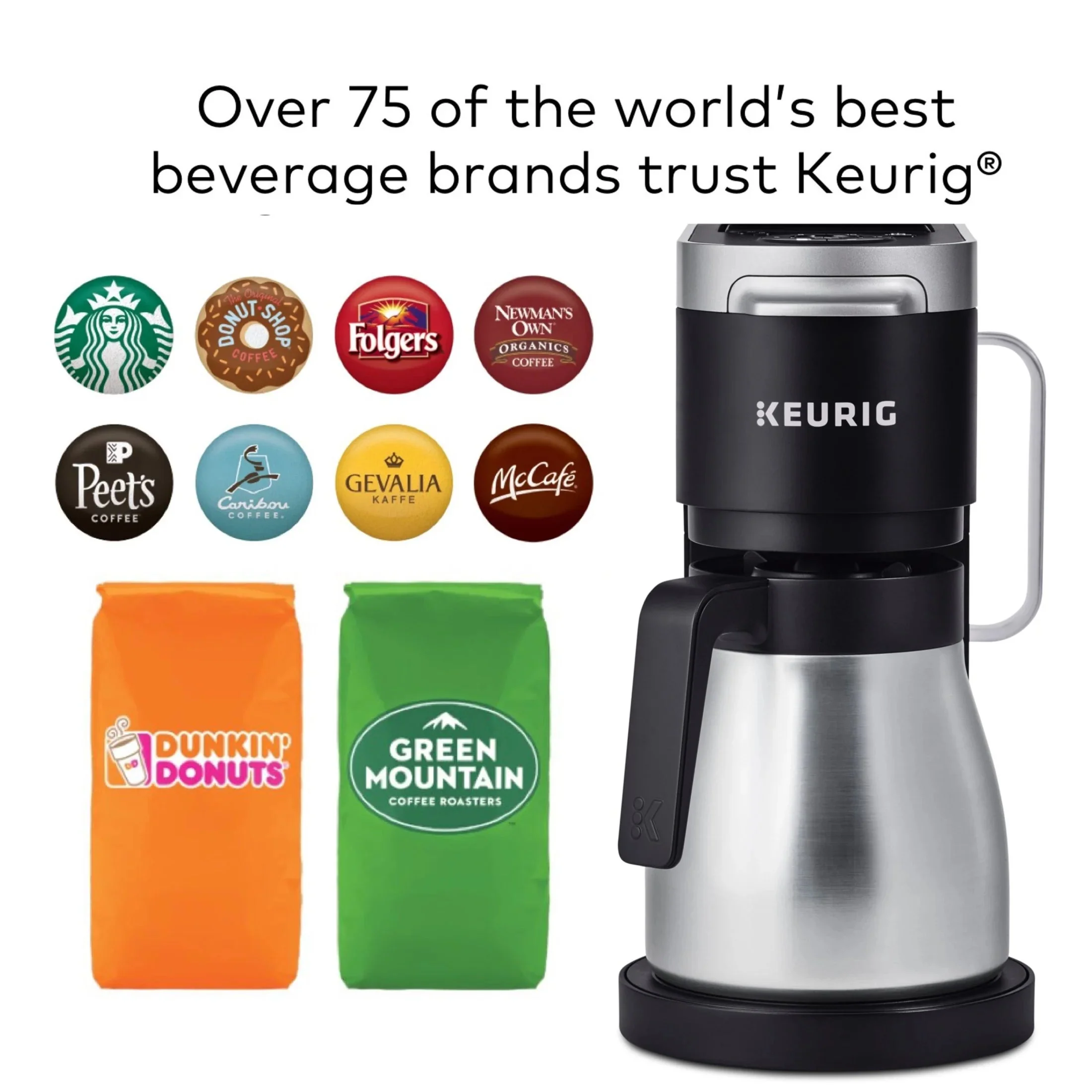 Keurig Single Serve And Carafe Coffee Maker With 12-Cup Thermal Carafe - K-Duo Plus - Image 11