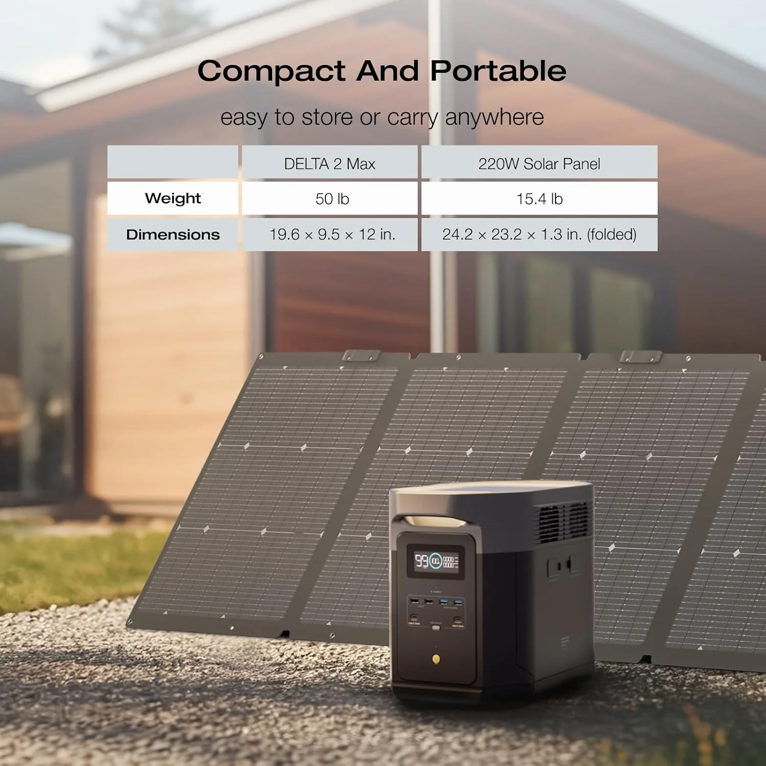 2400W Portable Power Station with Solar Generator Function - Image 33