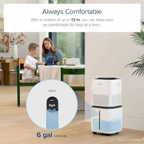 Levoit Smart Evaporative Humidifier - Superior 6000S - Image 4