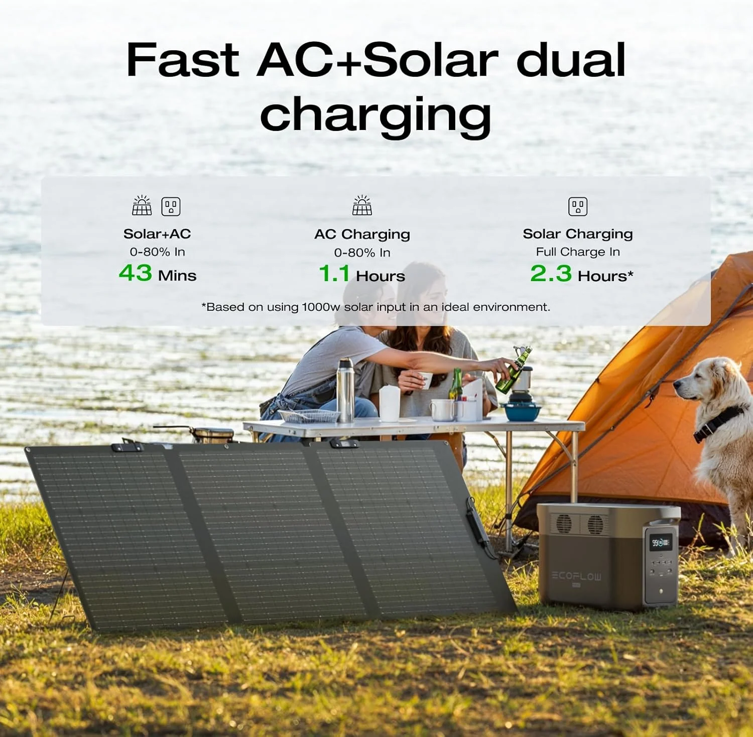 2400W Portable Power Station with Solar Generator Function - Image 16
