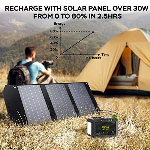 MARBERO 88Wh Portable Power Station 24000mAh Camping Solar Generator Lithium Battery - Image 4