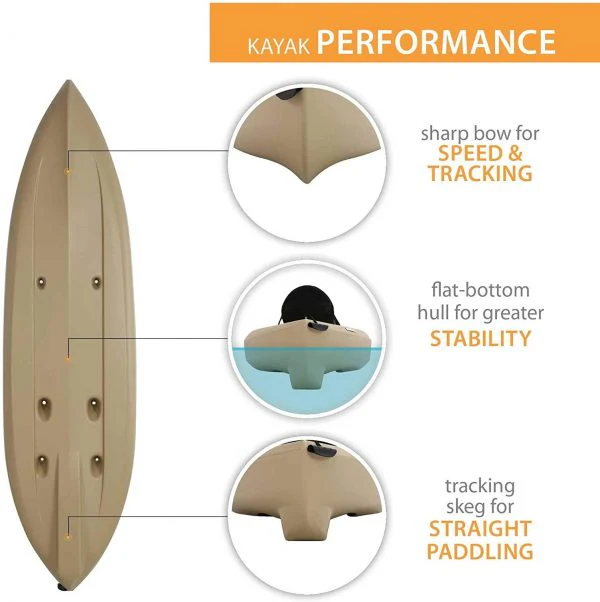 Lifetime 90806 Tamarack Angler 100 Fishing Kayak C 2 Pack (Paddles Included) - Image 5