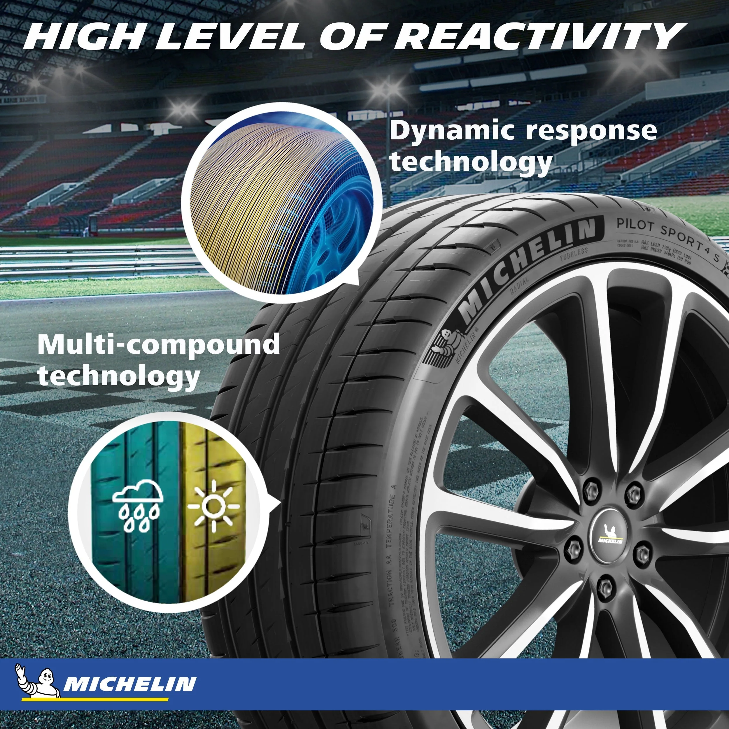 Sport 4S performance 325/25ZR21 (102Y) XL passenger car tires - Image 4