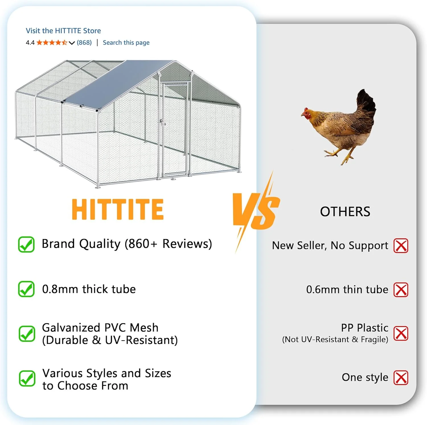 HITTITE Large Metal Chicken Coop With Run 19.19 x 9.84 x 6.56 ft - Walk-In Poultry Cage - Image 2