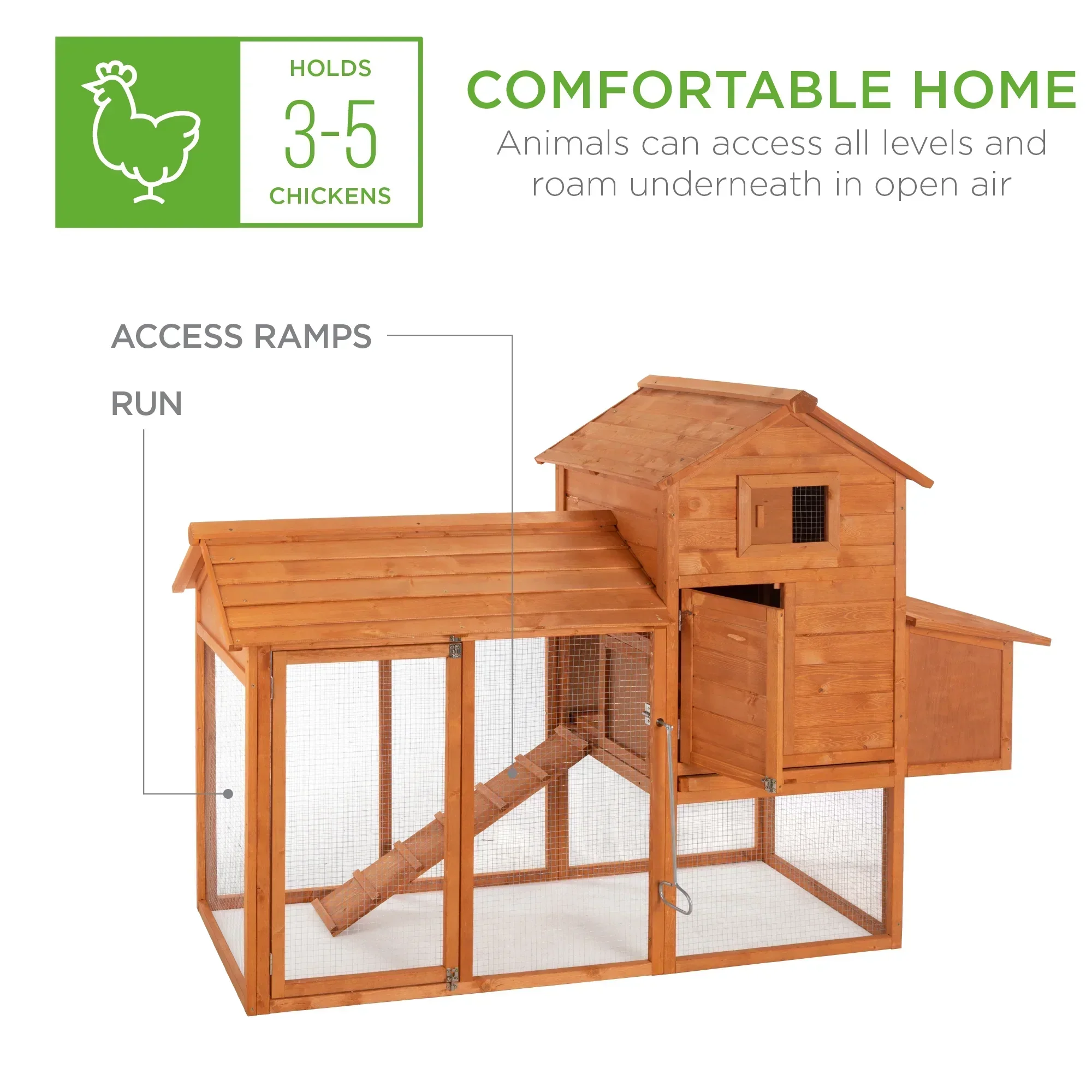 Best Choice Products 80in Wooden Chicken Coop Multi-Level Hen House With Wire Fence - Image 2