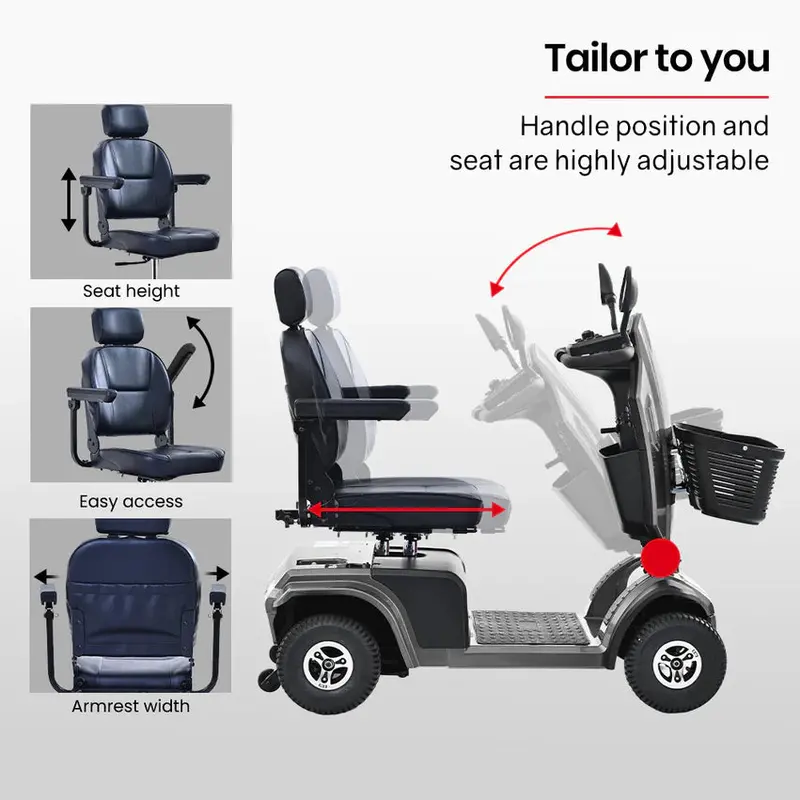 Equipmed Mobility Scooter, 30 km Range, 180 kg Capacity - VentureCruise Series S-XXL - Image 4
