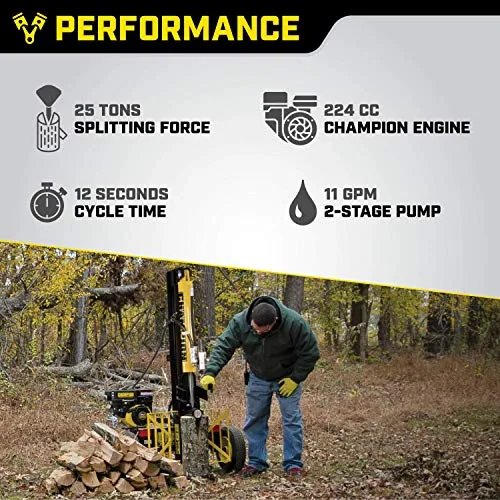 Champion Power Equipment-100251 25-Ton Horizontal/Vertical Full Beam Gas Log Splitter with Auto Return - Image 3