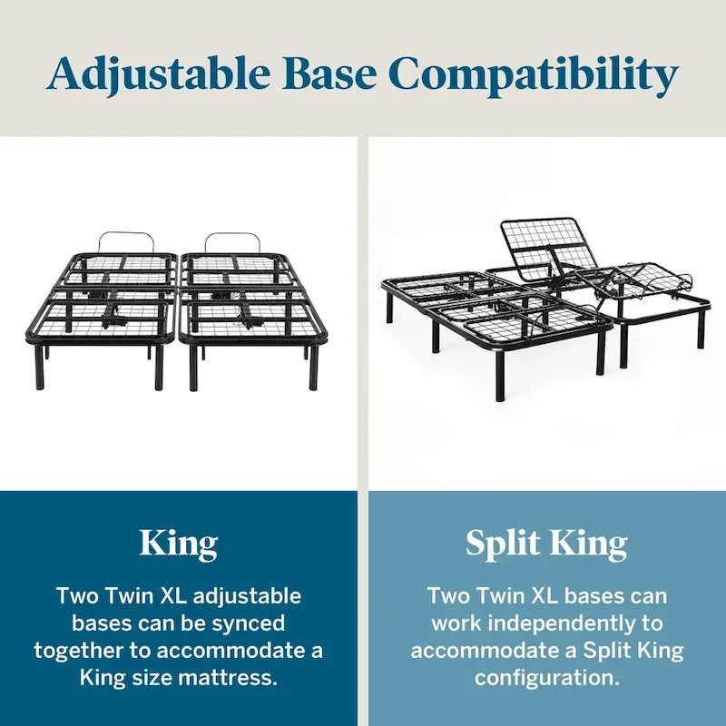 Lucid Adjustable Bed Base - Standard Model - Image 8