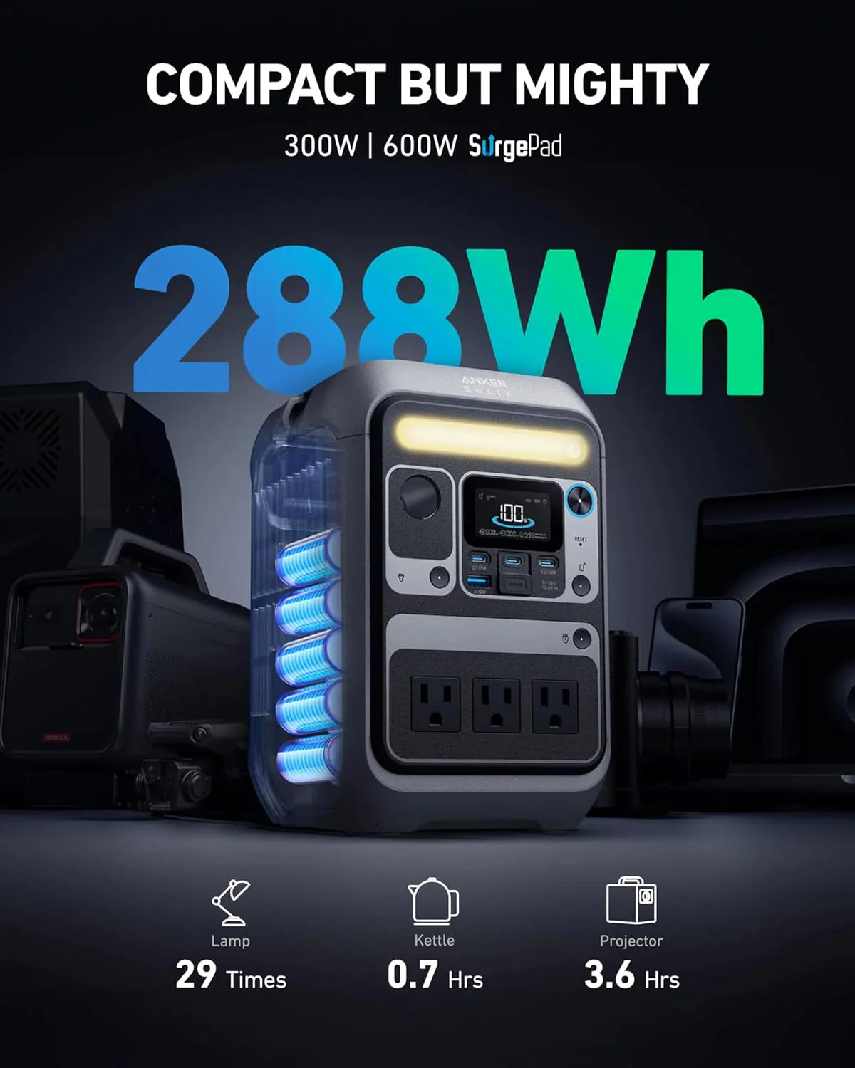 Anker Solar Generator SOLIX C300 with 60W Solar Panel, 288Wh Portable Power Station, 300W (600W Surge), LiFePO4 Battery, 140W Two-Way Fast Charging, for Outdoor Camping, Traveling, and Emergencies - Image 5