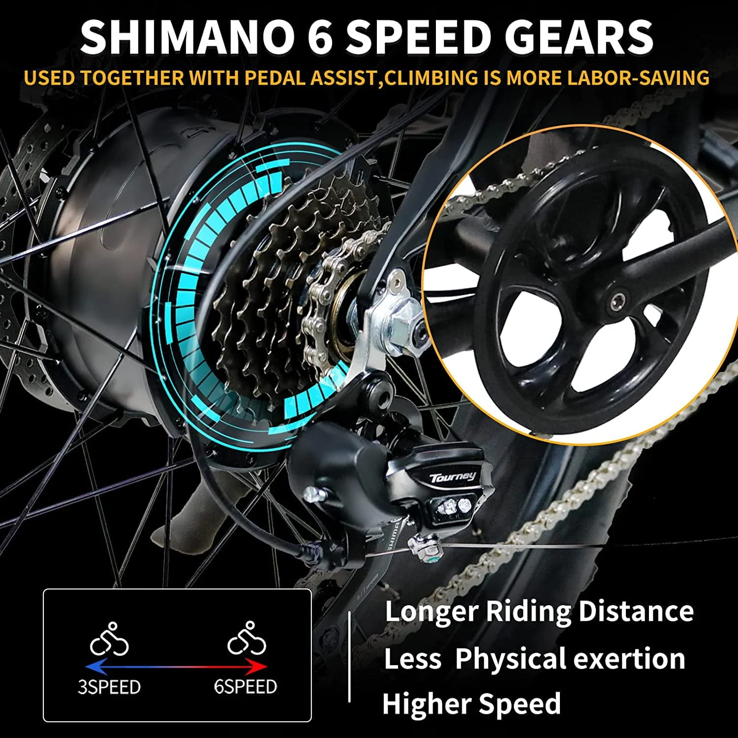 Electric Bike Electric Mountain Bike 500W Ebike26'' Fat Tire Ebike, 28+MPH Adults Ebike with Removable 48V 15ah Battery, Shimano 6 - Speed Black - Image 2