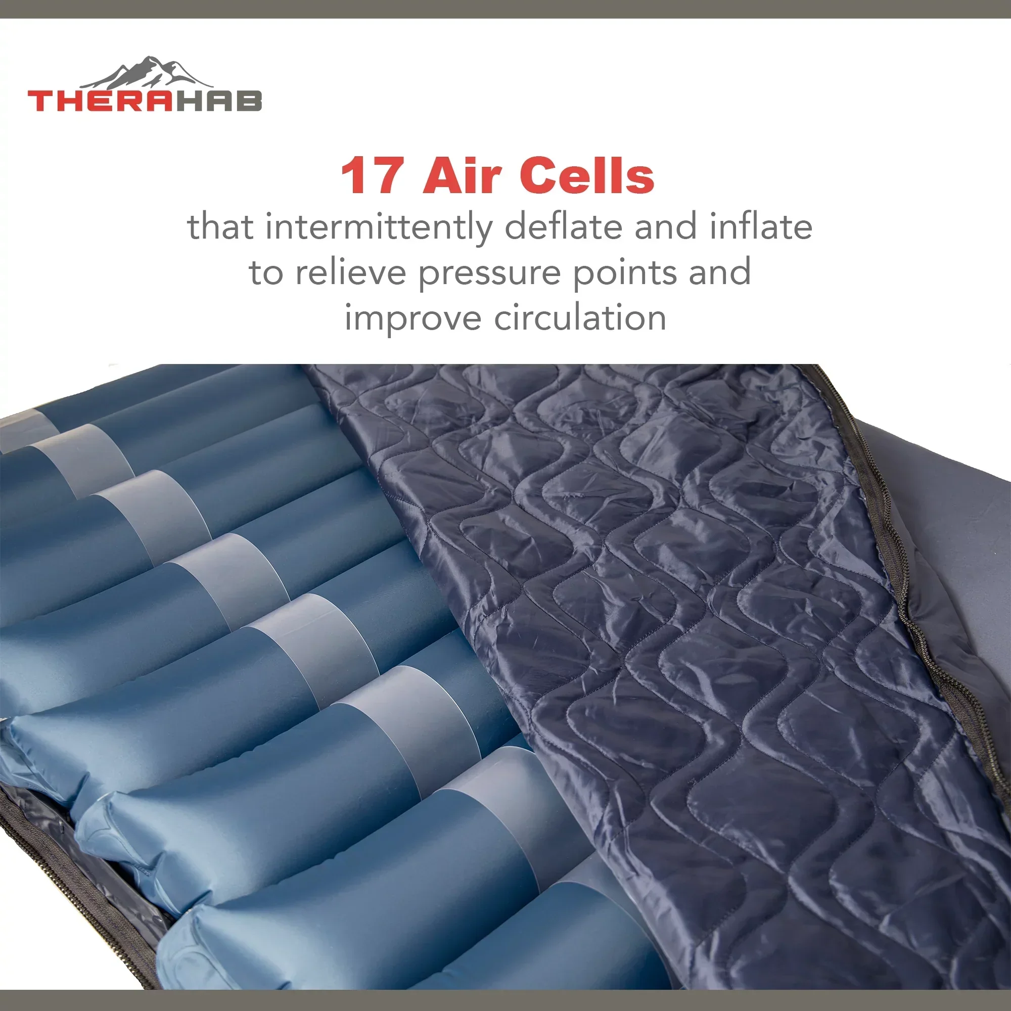 Brace Direct 5in Alternating Air Pressure Mattress With Electric Pump - Stage 3 - Image 3
