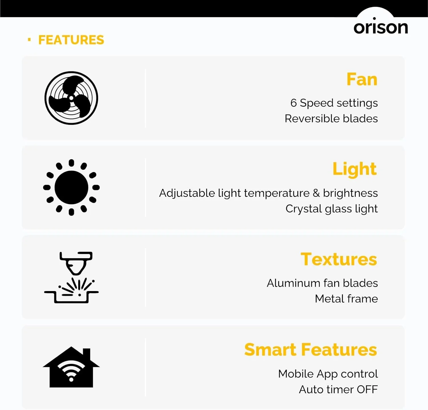 Orison Outdoor Plug-In Ceiling Fan With Light, Yellow, 21in D x 21in W x 10in H - B63992 - Image 8