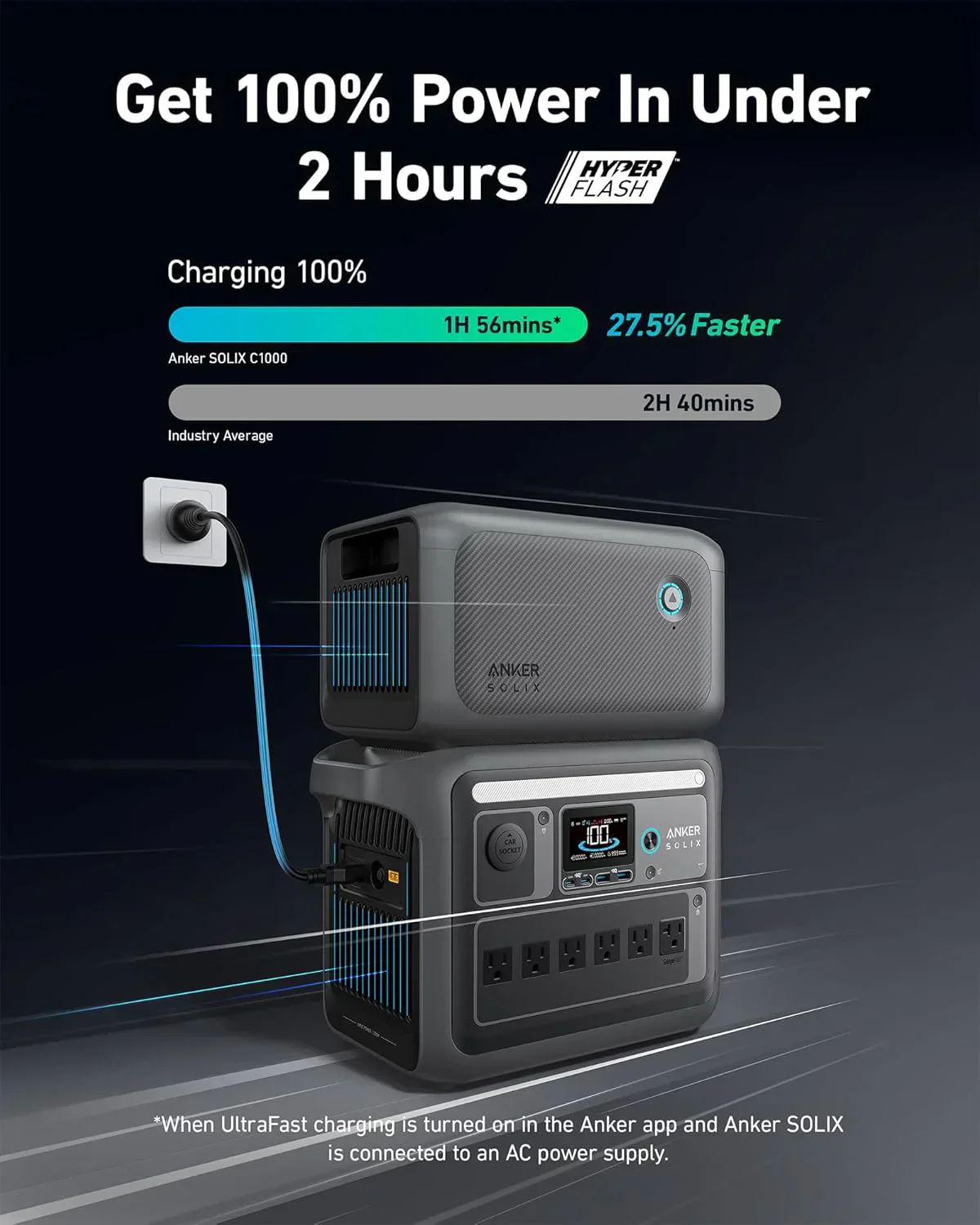 Portable Power Station 1800W (2400W Peak) Solar Generator 58 Minutes to Fully Charge - Image 16