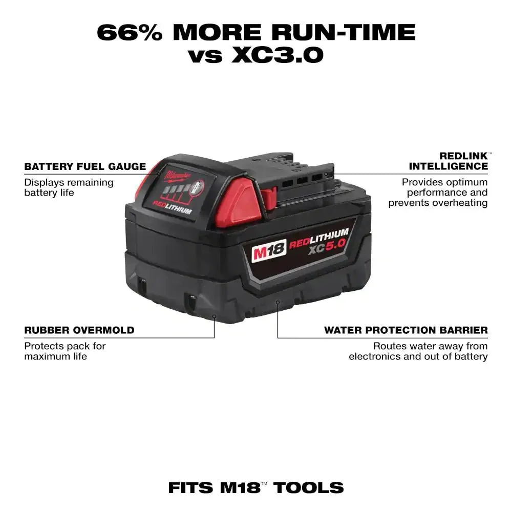 18V 5.0Ah Lithium-Ion Cordless Tool Battery - Image 3