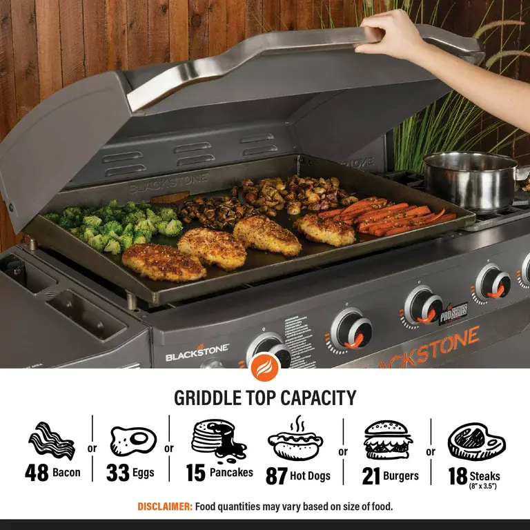 Blackstone ProSeries 5 Burner 28" Propane Griddle with Range Top - Image 13