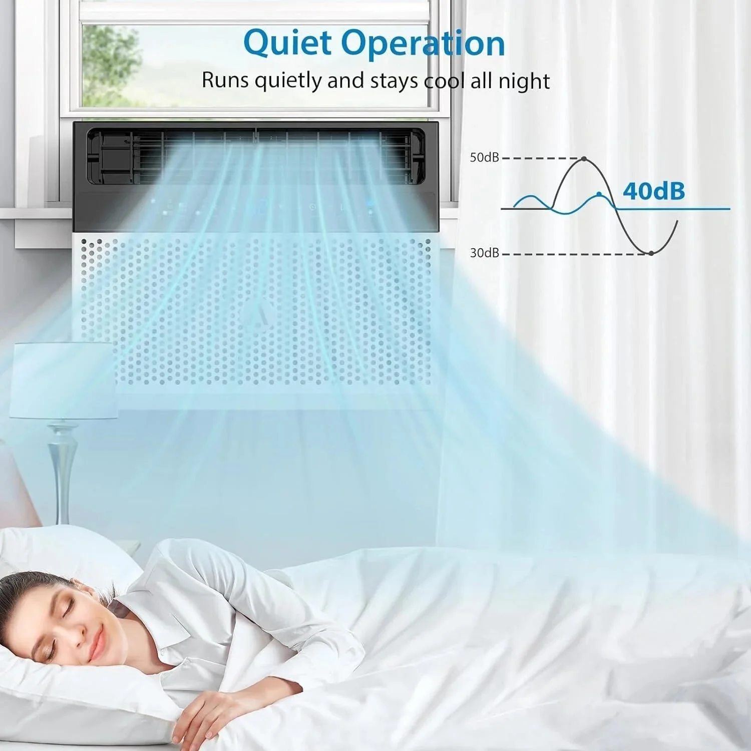 Window Air Conditioner 8000 BTU Up To 370 Sq. Ft. With Remote And App Control - Image 5