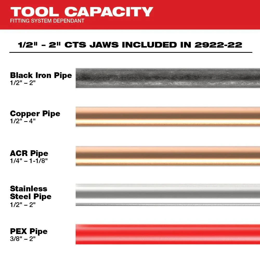 Milwaukee M18 FORCE LOGIC crimping tool with ONE-KEY and 1/2 - Image 3