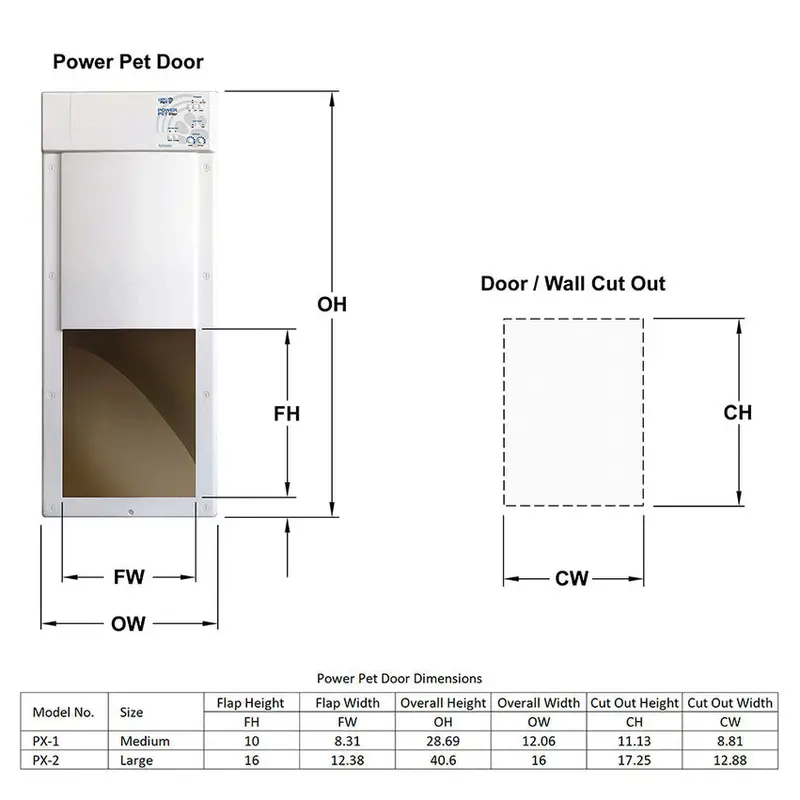 Power Pet Large Electronic Pet Door, RFID-Activated Entry System For Medium To Large Dogs - PX-2 - Image 5