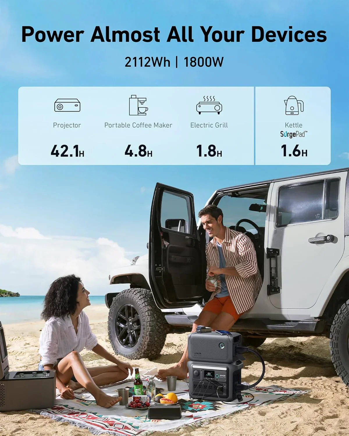 Portable Power Station 1800W (2400W Peak) Solar Generator 58 Minutes to Fully Charge - Image 18
