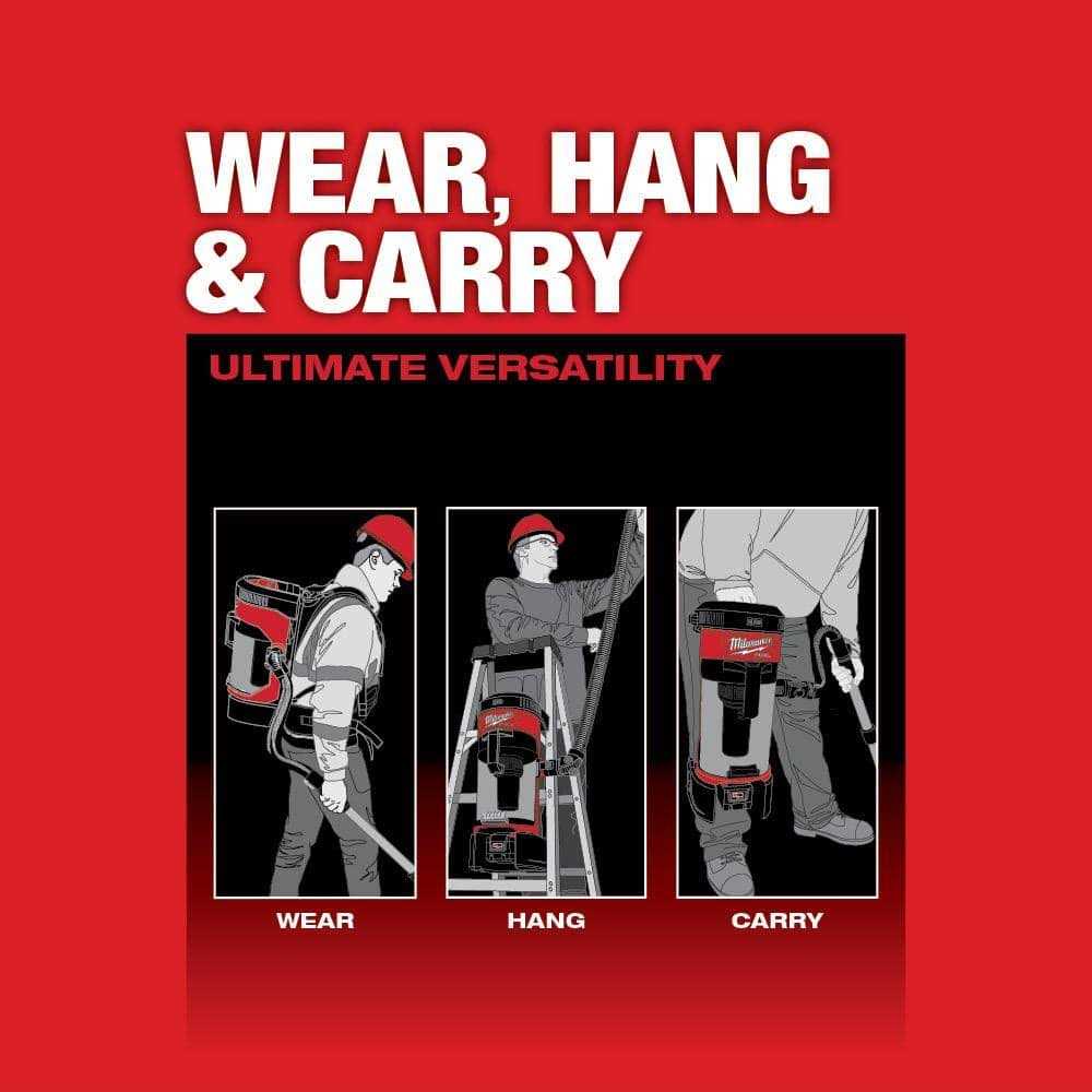 Milwaukee M18 FUEL 3-in-1 Backpack Vacuum - 0885-20 - Image 4