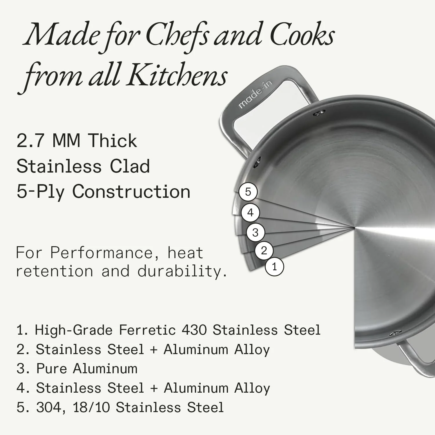 Made In Cookware Stainless Steel Stock Pot With Lid, 8 Quart, 5 Ply - Image 2