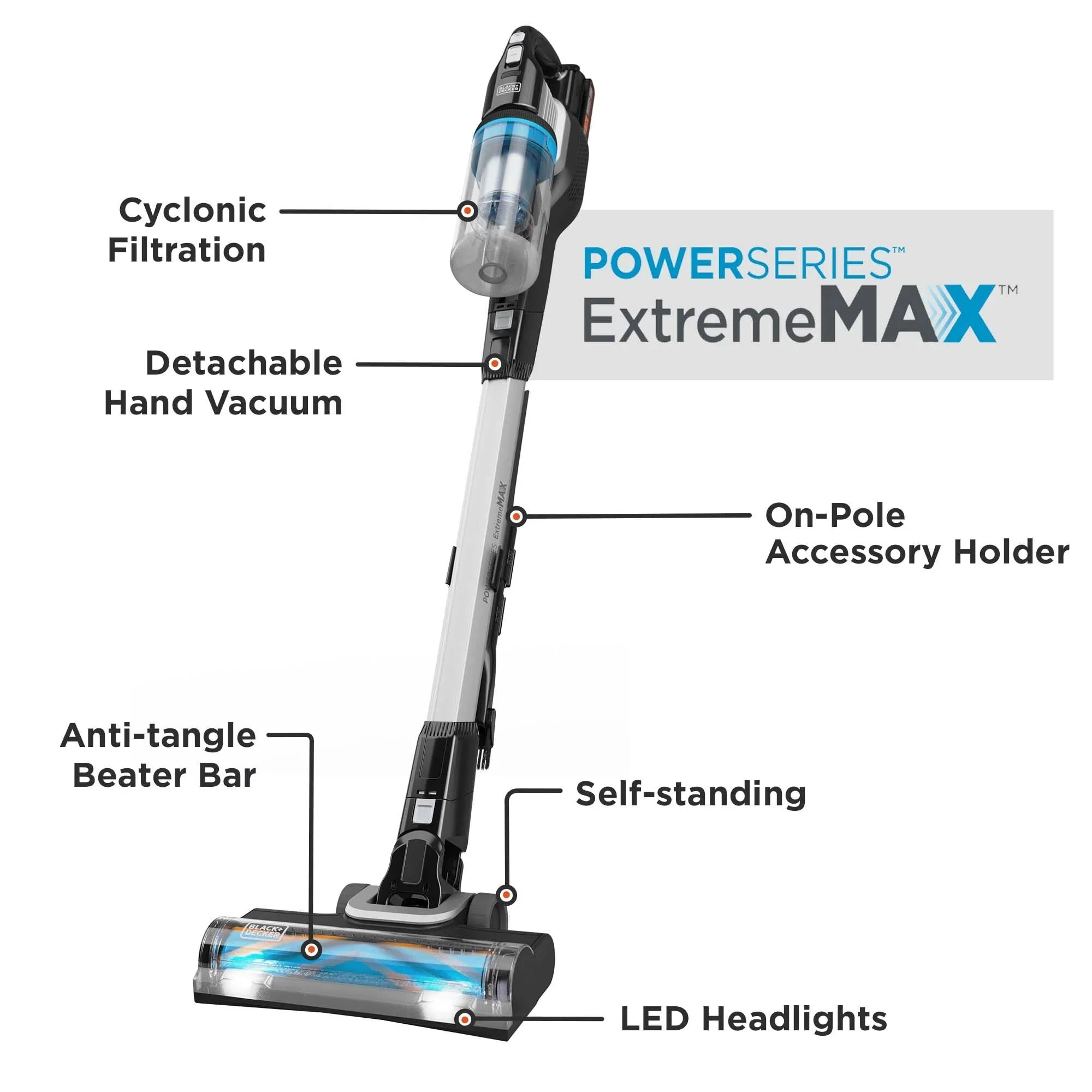 BLACK+DECKER POWERSERIES Extreme MAX 20V MAX Cordless Stick Vacuum - BHFEB520D1 - Image 11