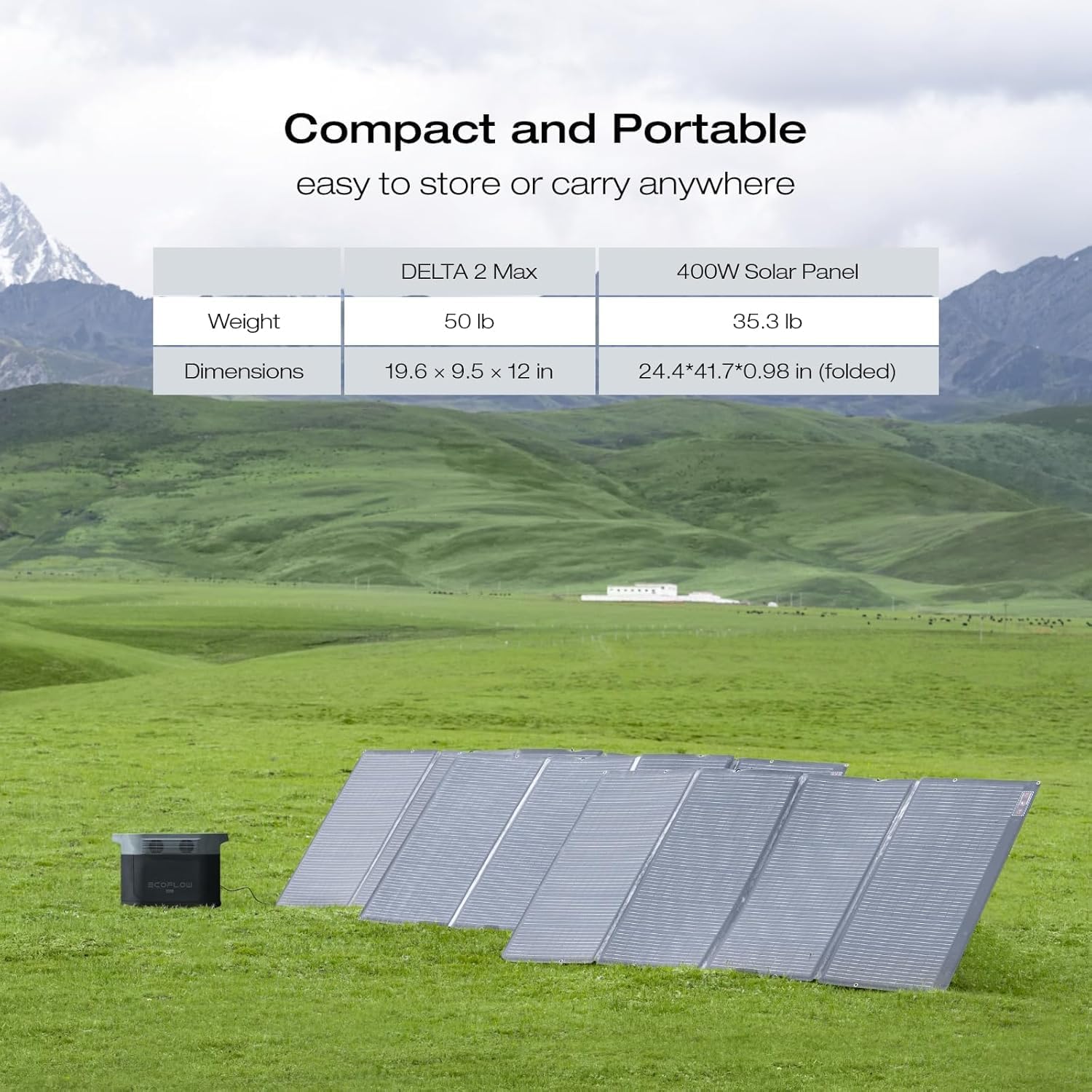 2400W Portable Power Station with Solar Generator Function - Image 41