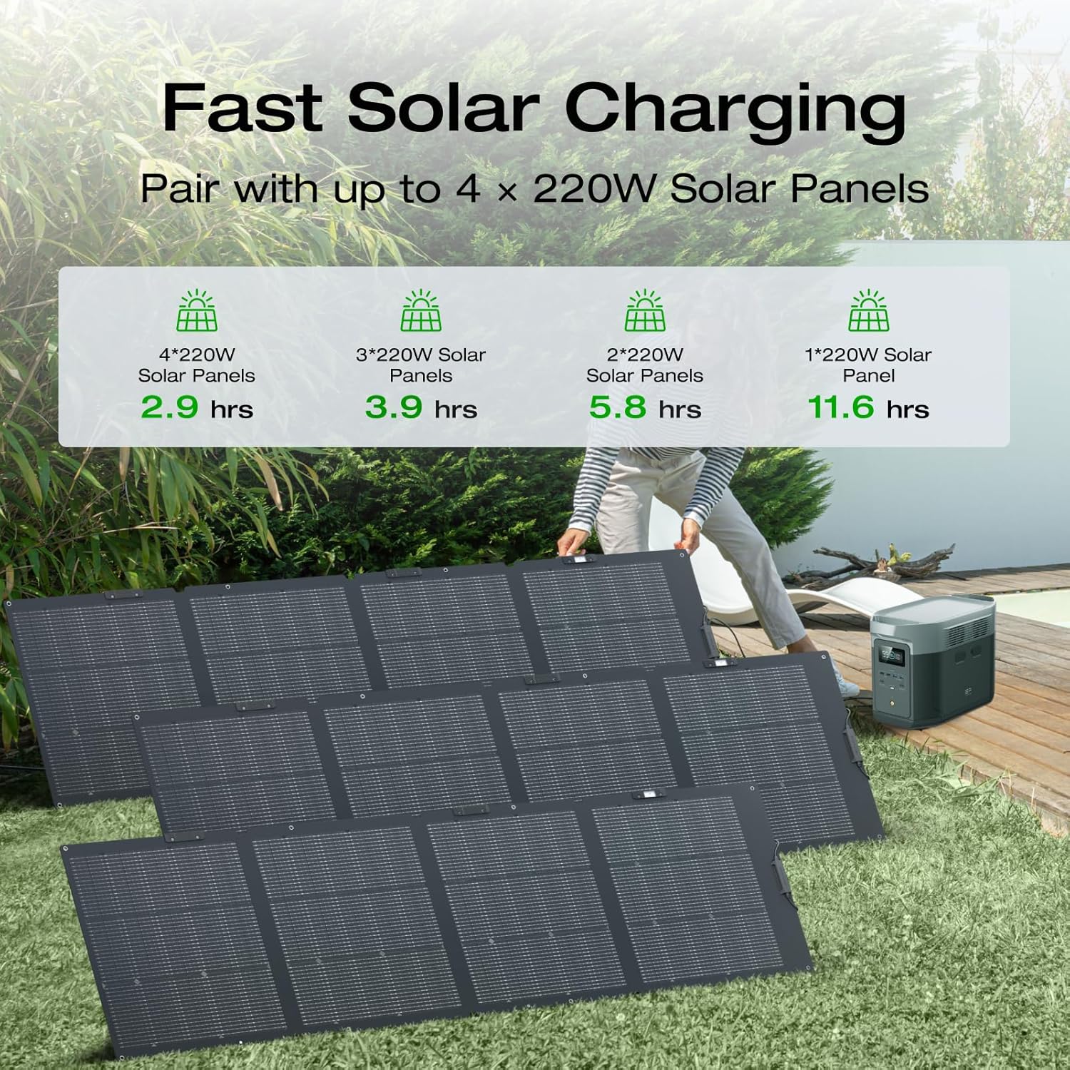 2400W Portable Power Station with Solar Generator Function - Image 28