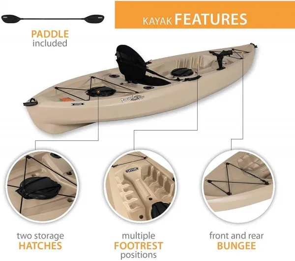 Lifetime 90806 Tamarack Angler Fishing Kayak - Image 6