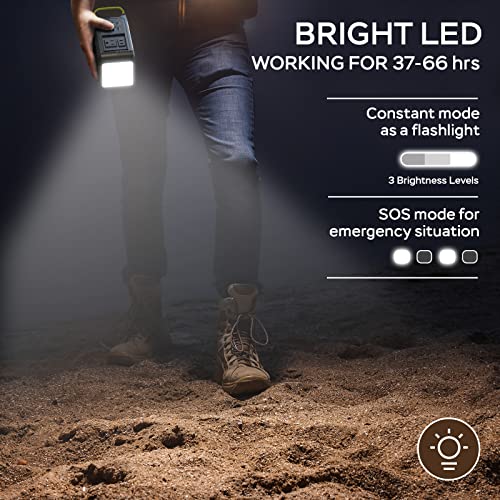 MARBERO 88Wh Portable Power Station 24000mAh Camping Solar Generator Lithium Battery - Image 3
