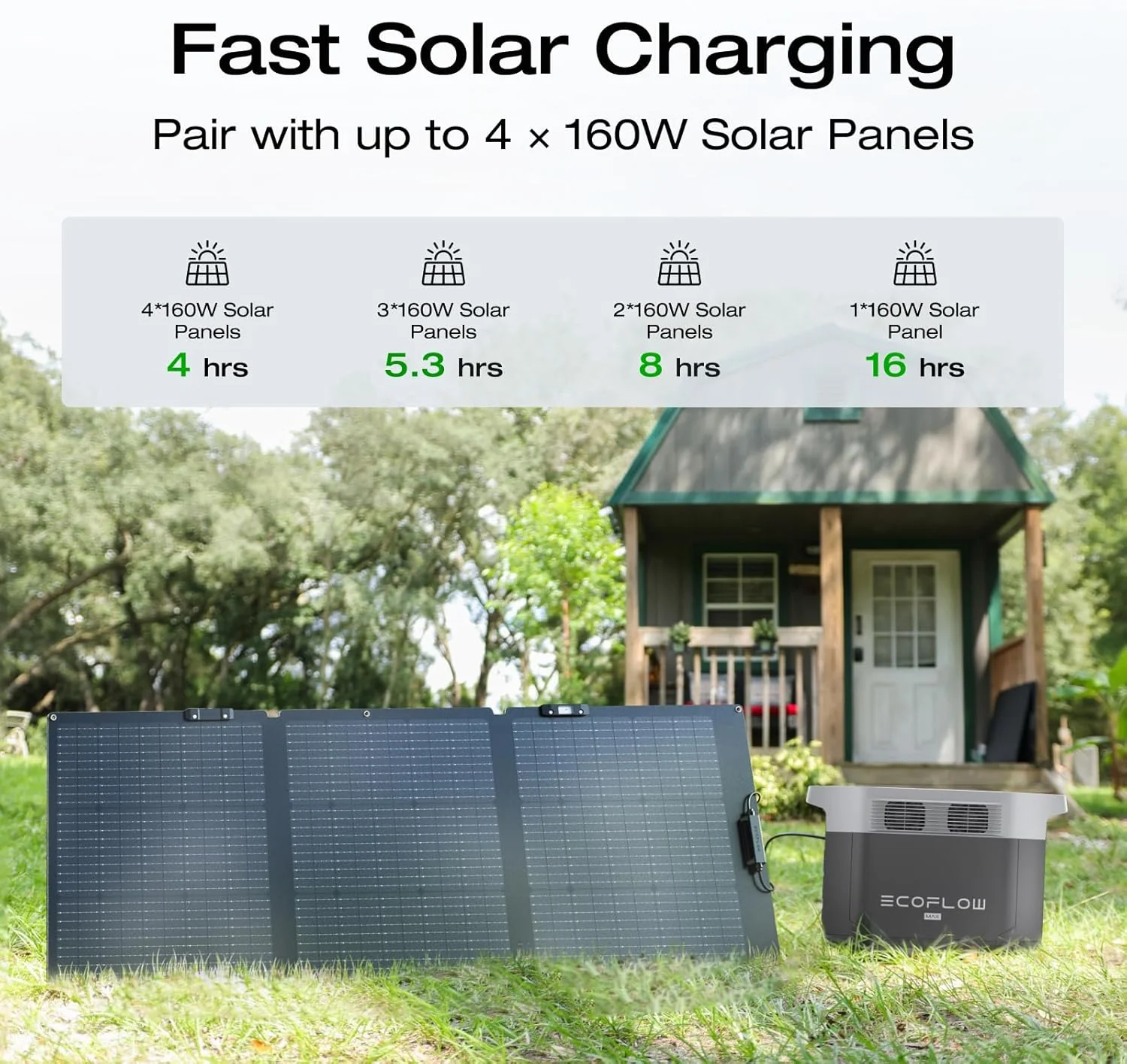 2400W Portable Power Station with Solar Generator Function - Image 18