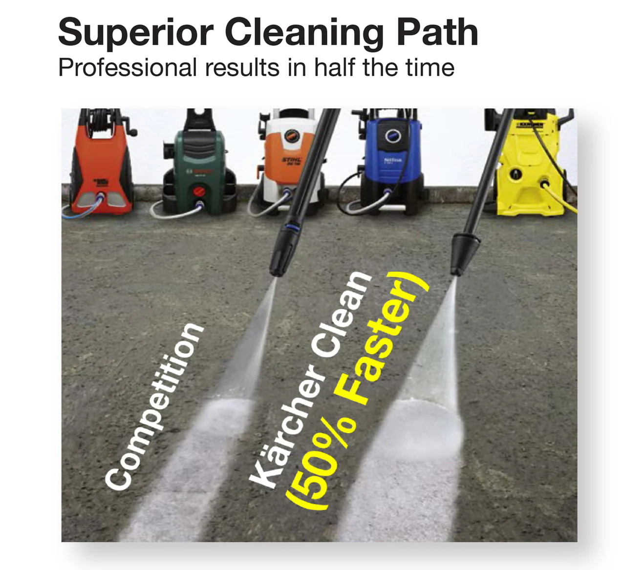 Karcher K2 Ergo Electric Pressure Washer, 1600 PSI, 1.25 GPM - Image 3