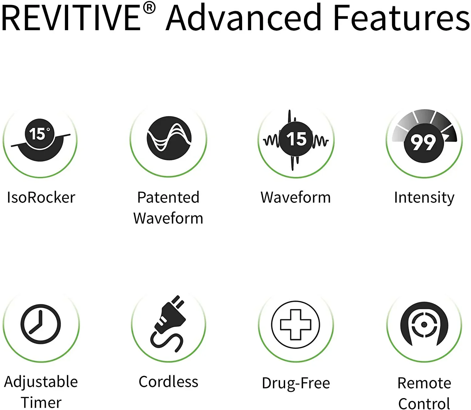 REVITIVE Advanced Circulation Booster - Image 6