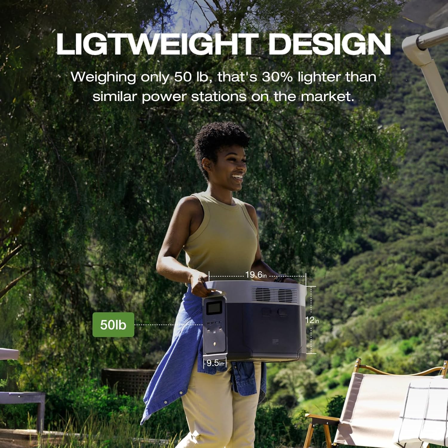 2400W Portable Power Station with Solar Generator Function - Image 8