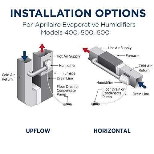 Aprilaire Whole House Furnace Humidifier, Automatic Compact - 500 - Image 5